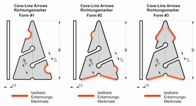 cave-line_arrows_1-3_1494927247